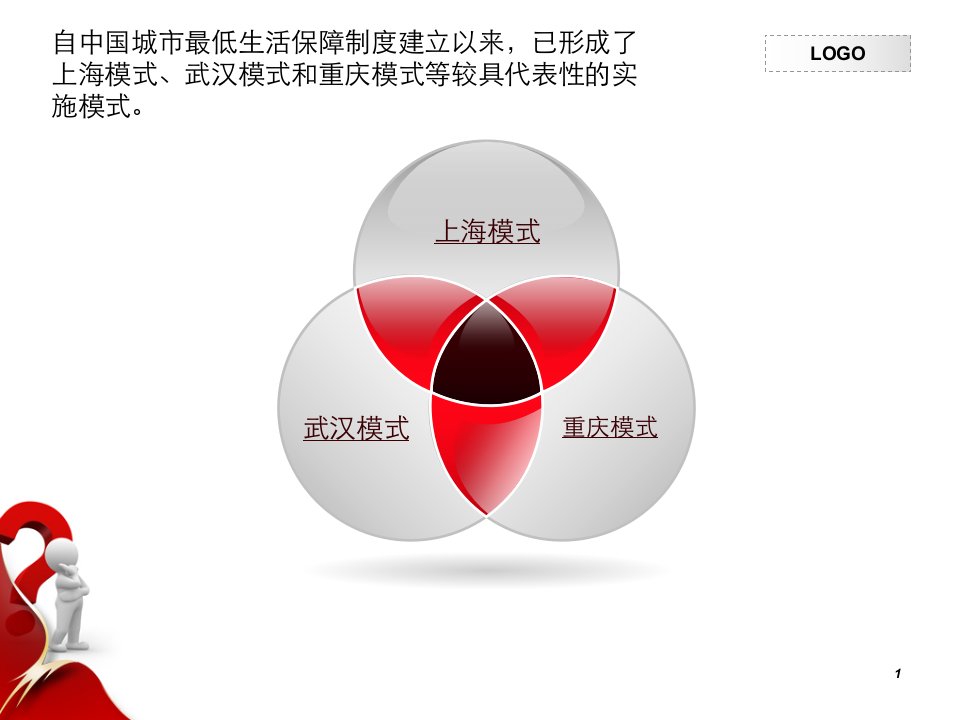 精选城市居民最低生活班长制度的评估与重构