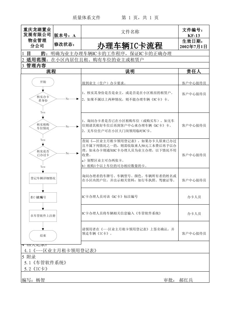 流程管理-KF13办理车辆IC卡流程