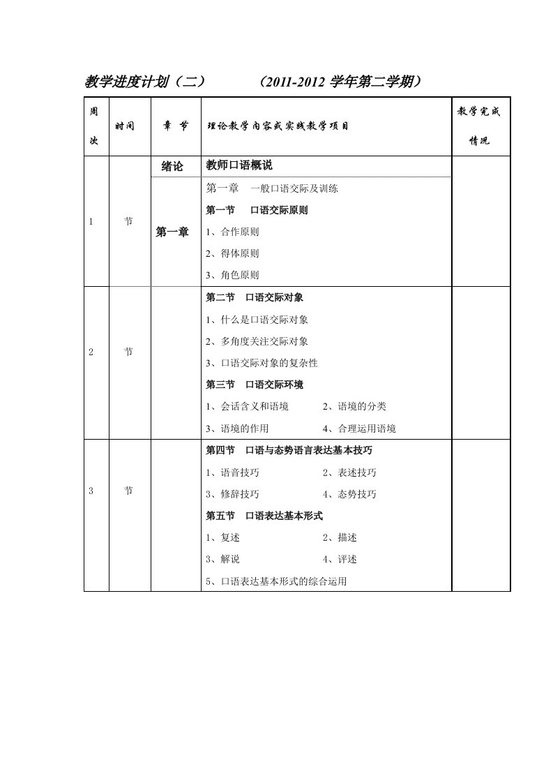 教师口语教学进度计划2012.2.22