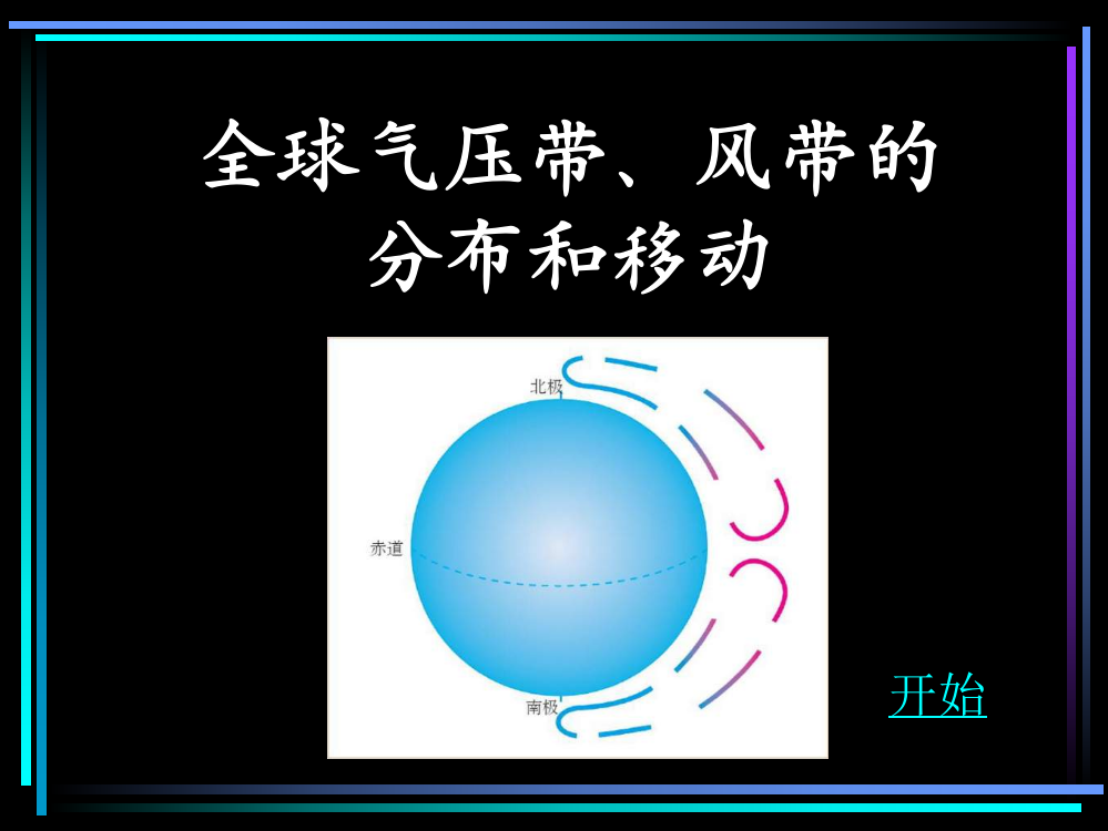 全球气压带风带的分布和移动