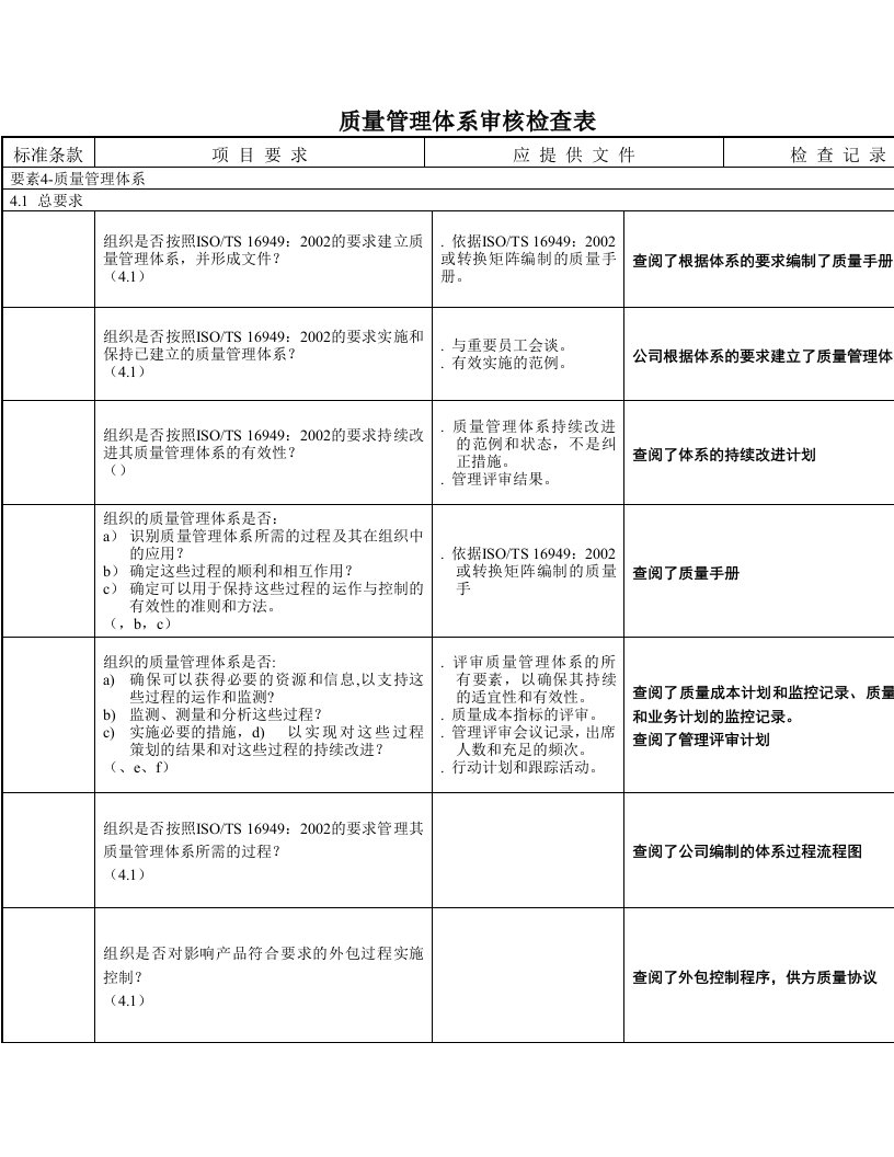 质量管理体系审核检查表格