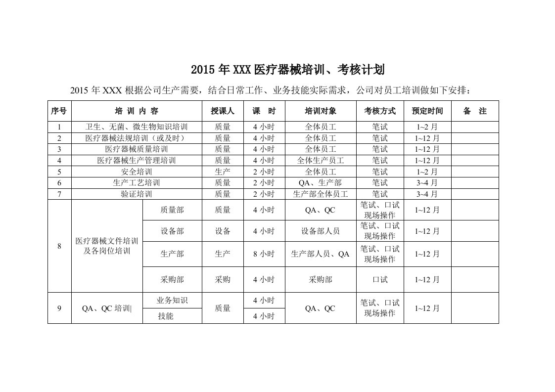 医疗器械培训计划