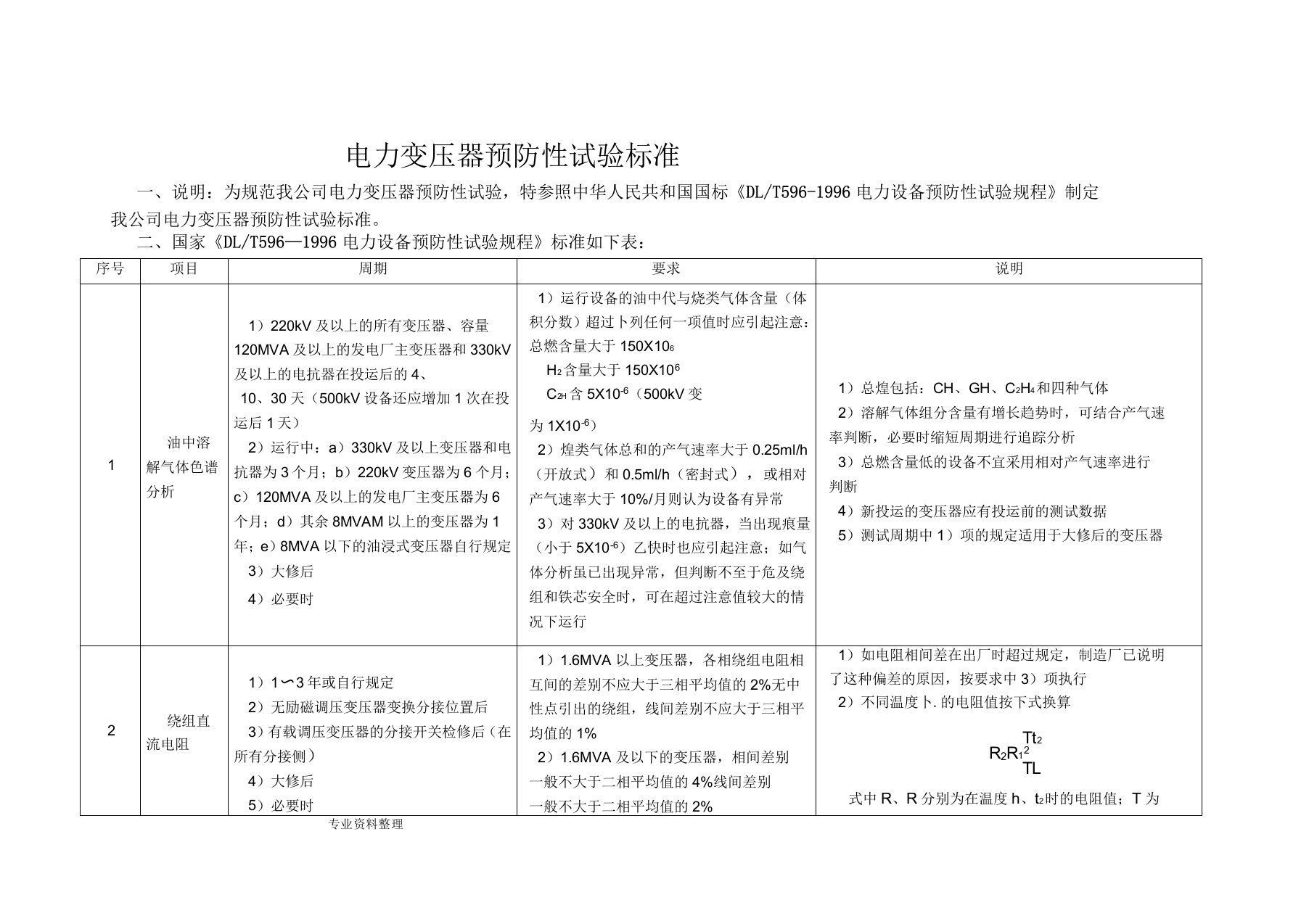 电力变压器预防性试验标准