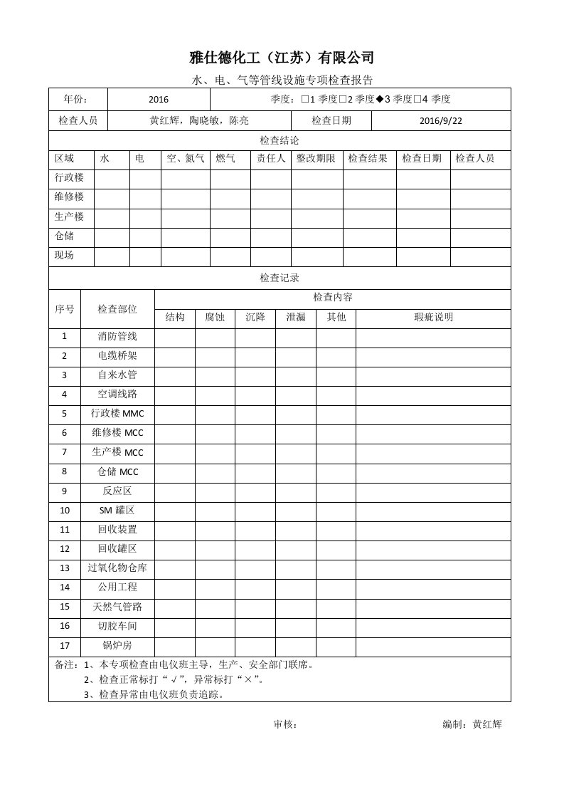 电气和燃气线路设施检测报告