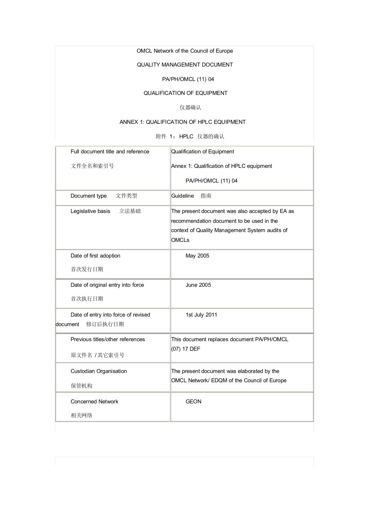 欧盟OMCL仪器确认附件1-HPLC确认