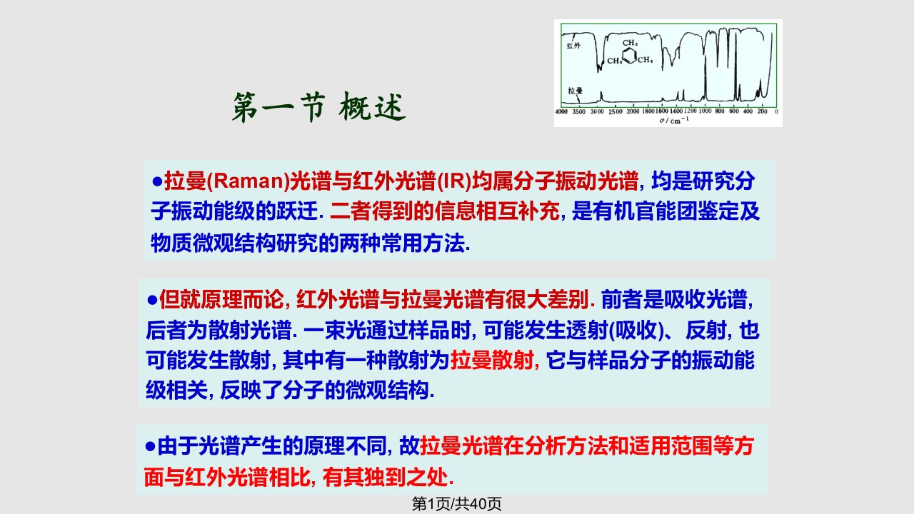 Raman拉曼光谱PPT课件