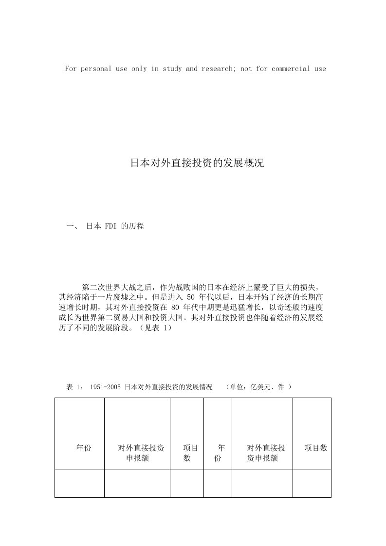 日本对外直接投资的发展概况