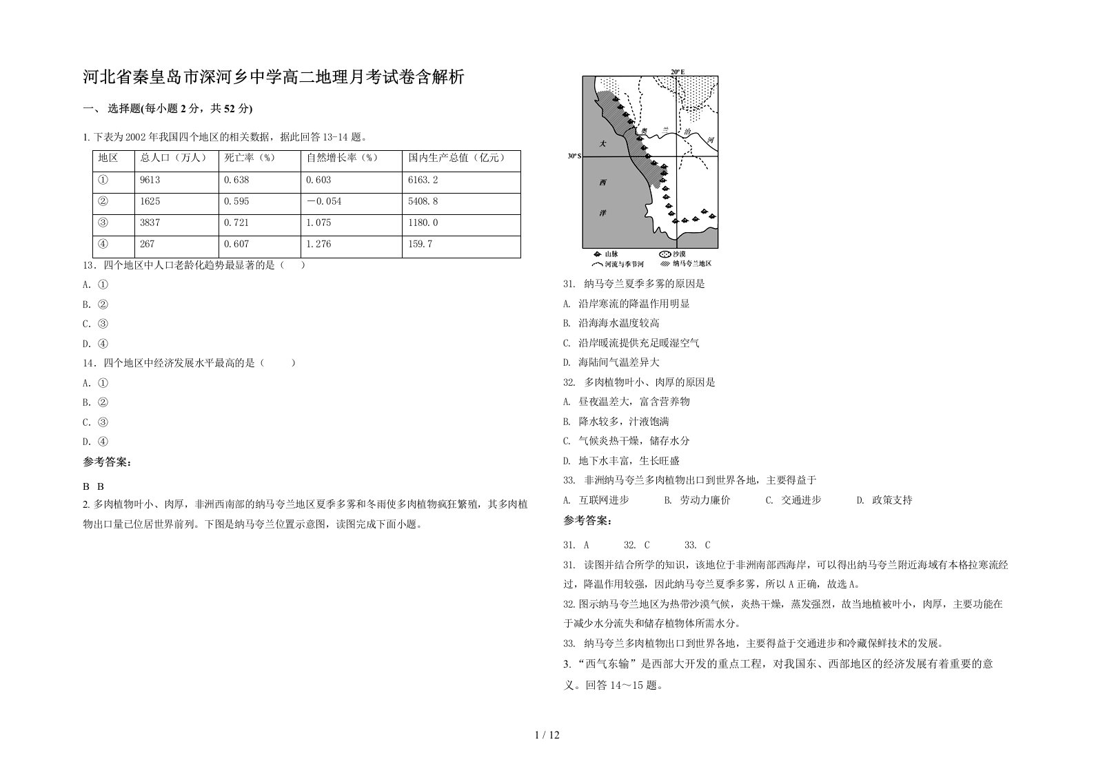 河北省秦皇岛市深河乡中学高二地理月考试卷含解析