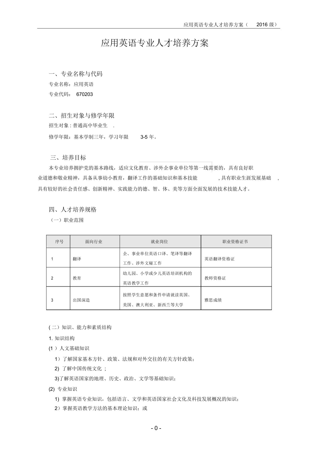 应用英语专业人才培养方案