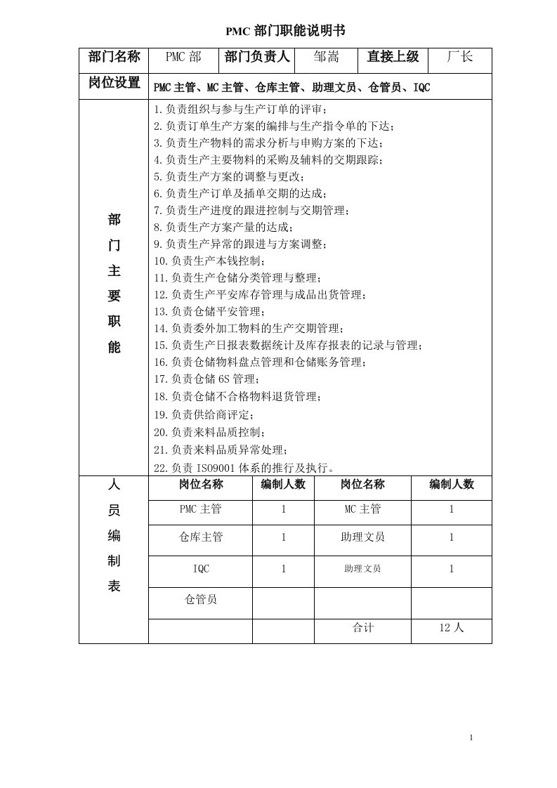 最新PMC岗位说明书