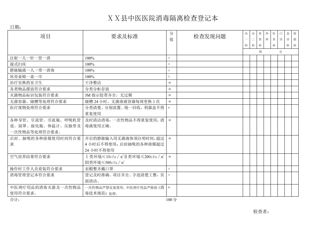 医院消毒隔离检查登记表