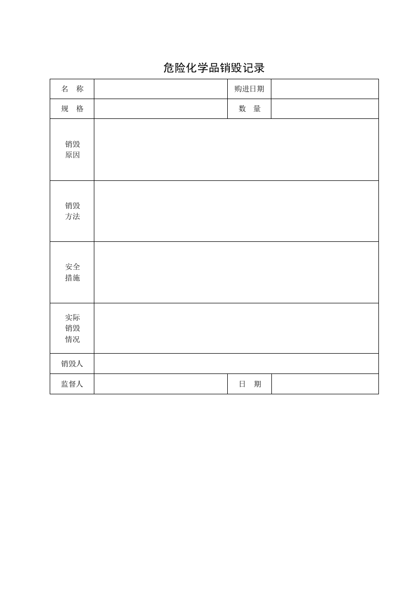 危险化学品销毁记录