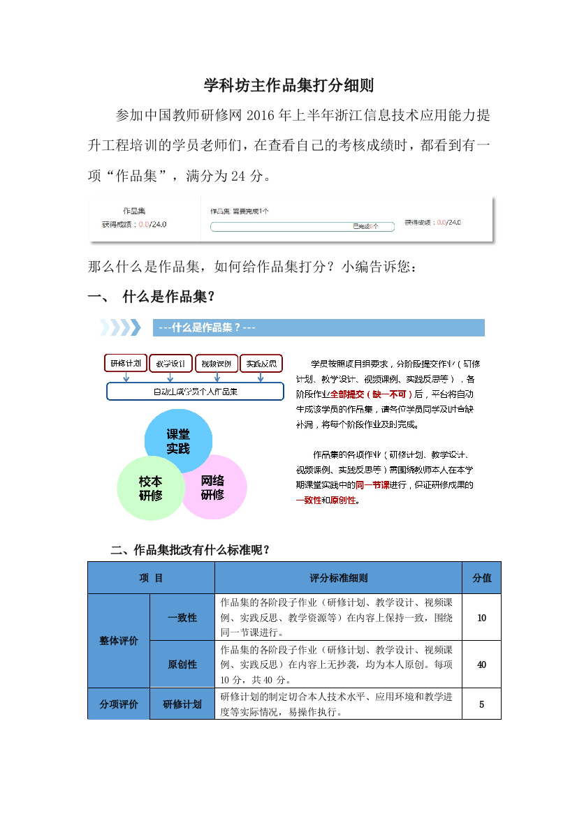 学科坊主打分细则