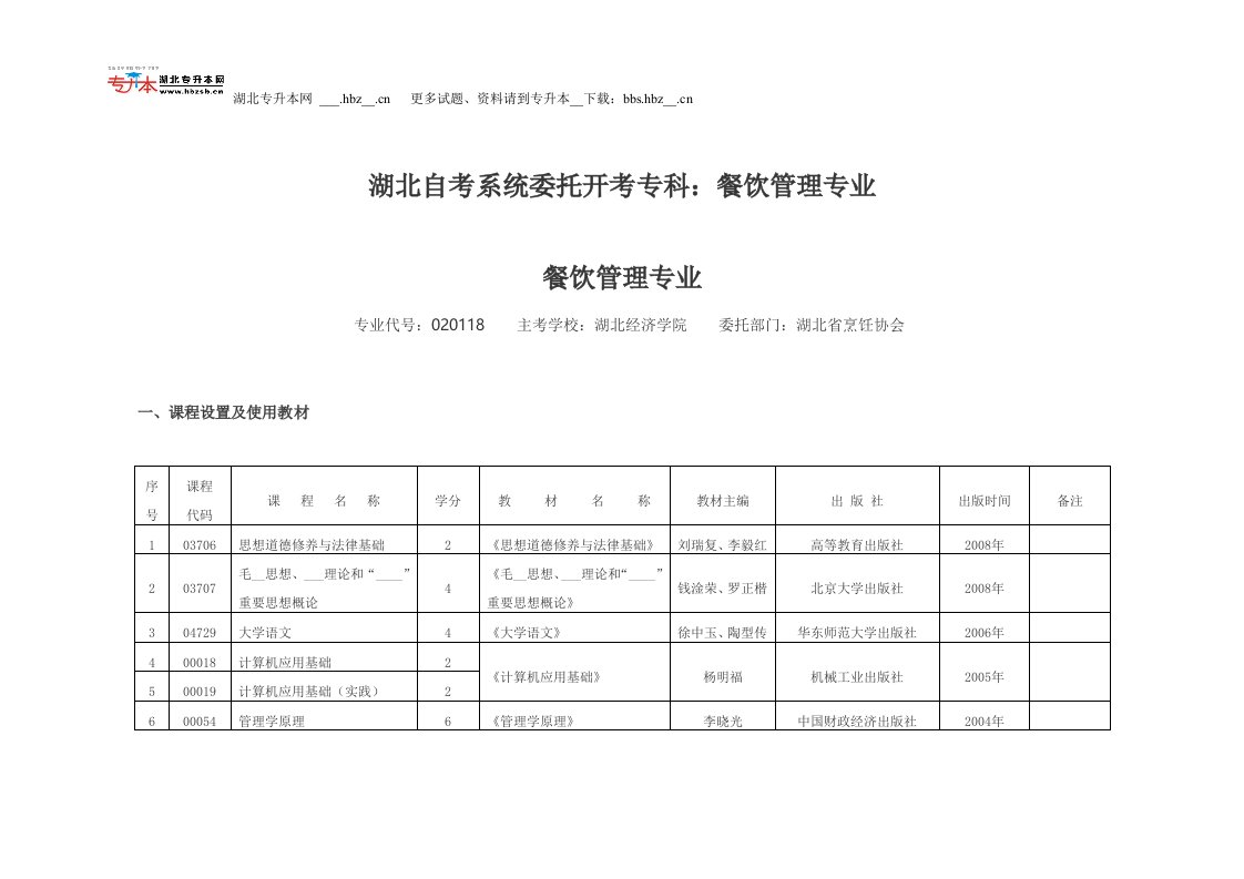 [教育学]湖北自考系统委托开考专科：餐饮管理专业