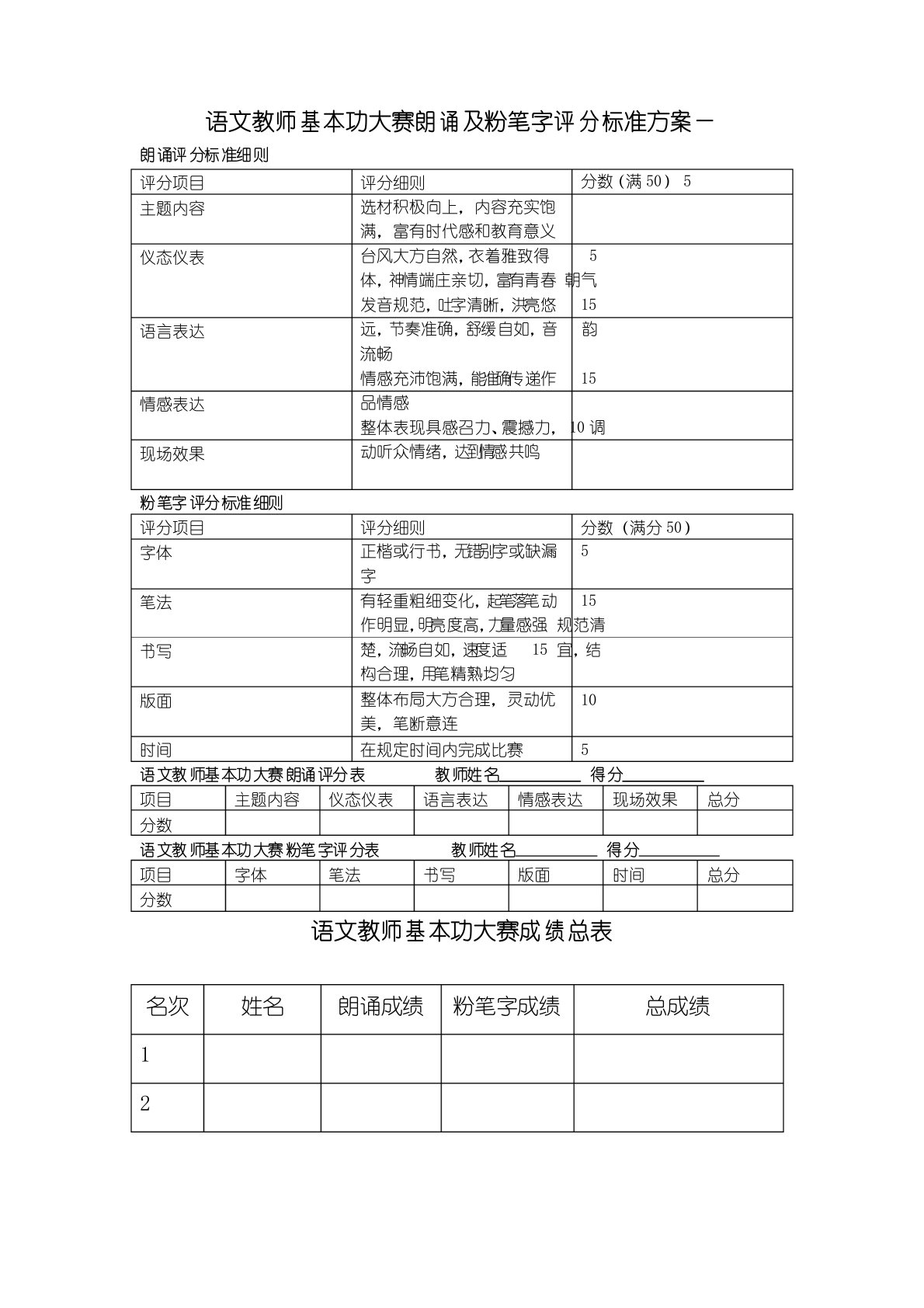 语文教师基本功大赛朗诵及粉笔字比赛评分标准细则、表格、总成绩表格方案一