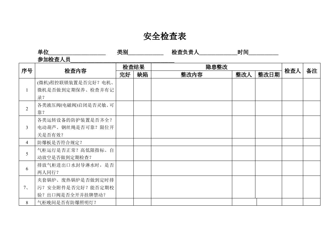 化工行业安全检查表