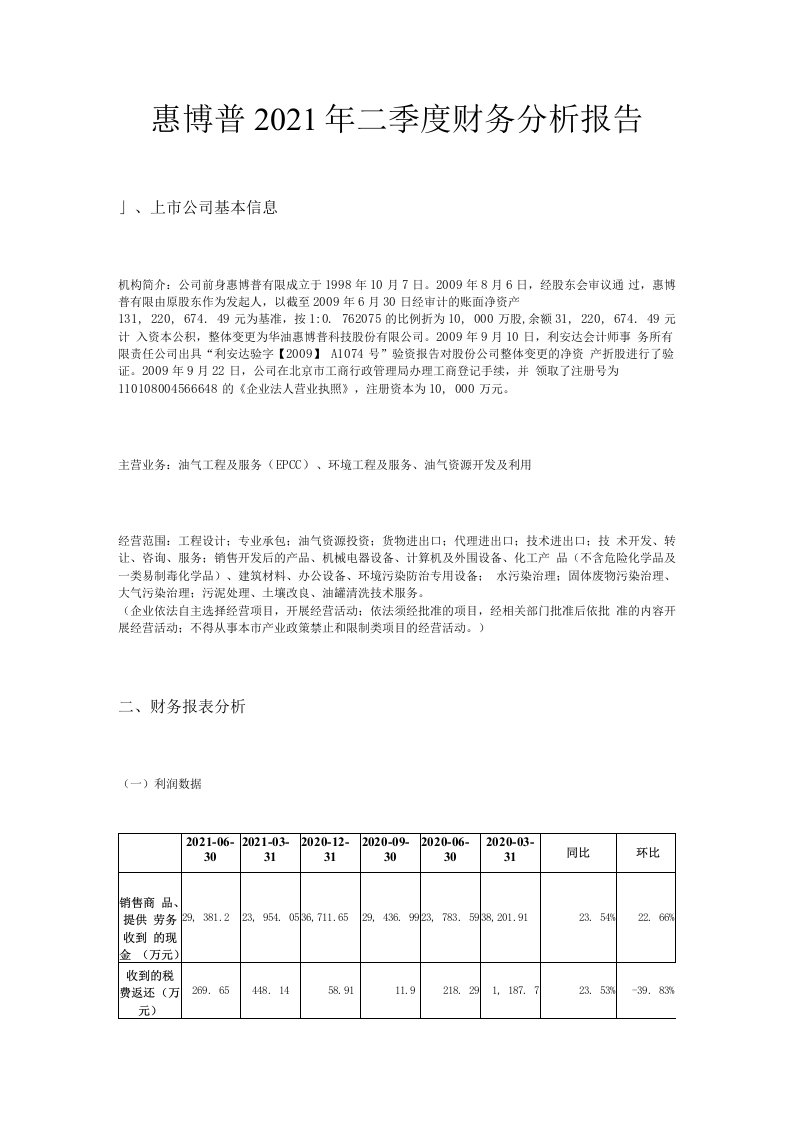 惠博普2021年二季度财务分析报告