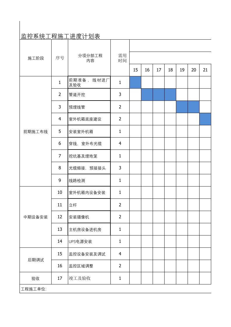 监控系统工程施工进度计划表