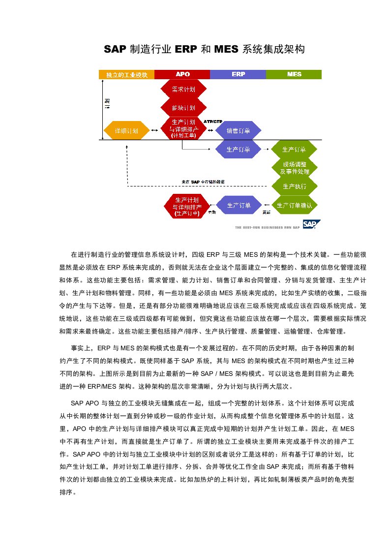 SAP制造行业ERP和MES系统集成架构