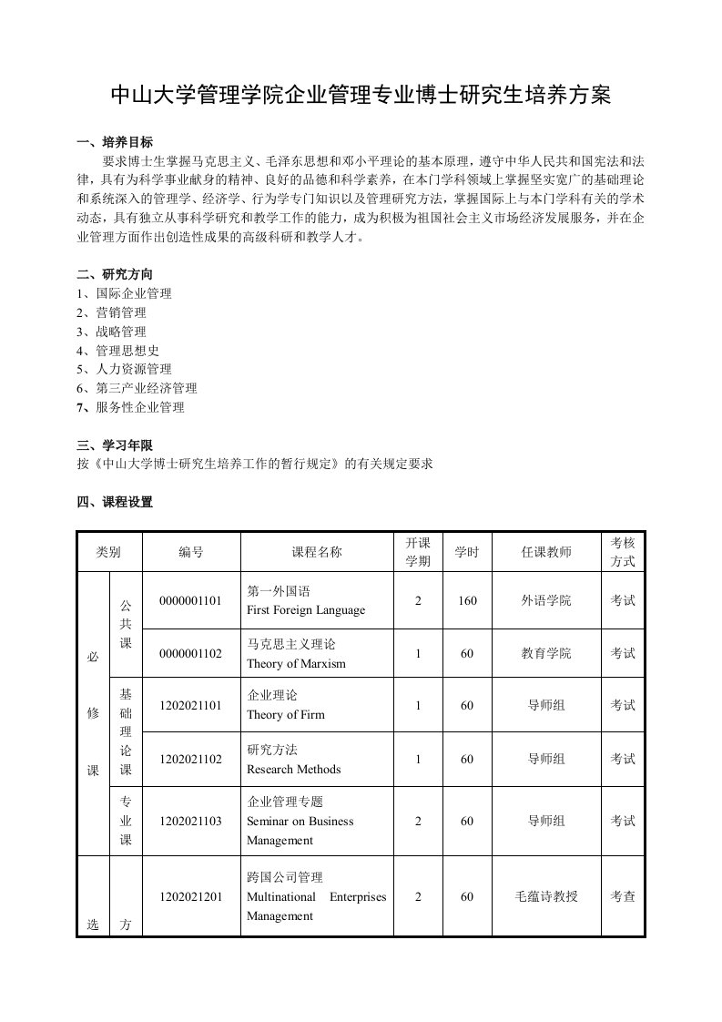 中山大学管理学院企业管理专业博士研究生培养方案