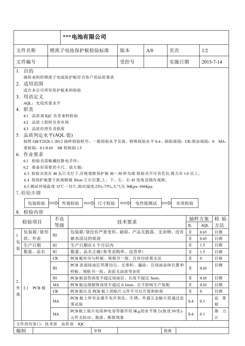 保护板来料检验标准