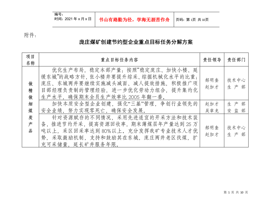 创建煤矿节约型企业重点目标任务分解方案