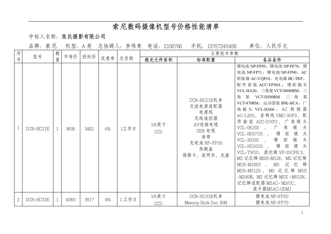 索尼数码摄像机型号价格性能清单