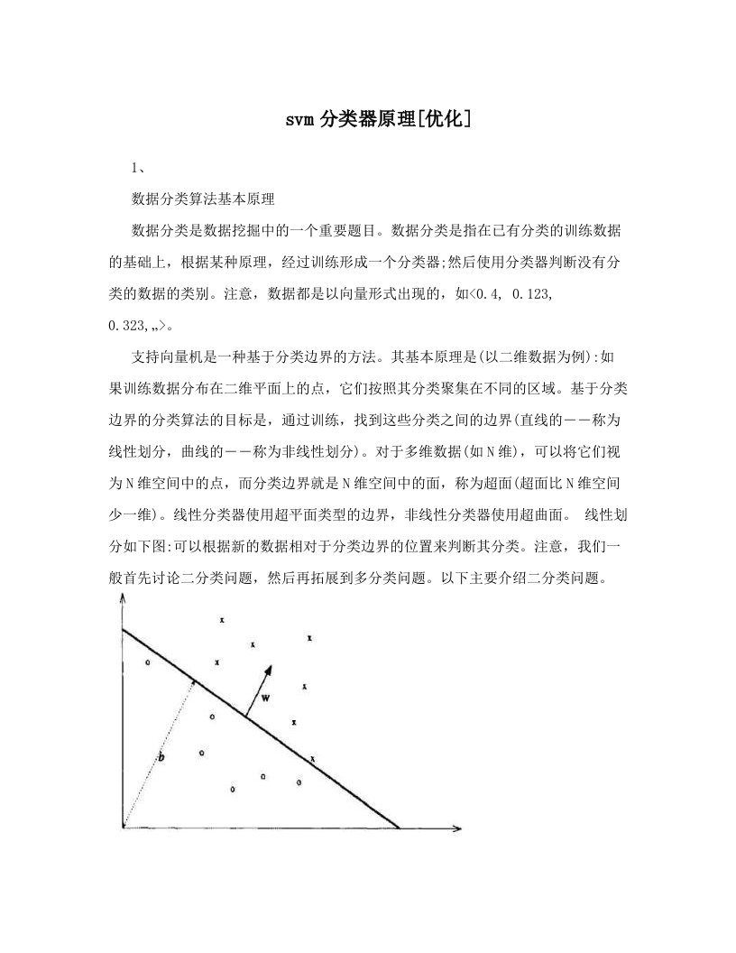 svm分类器原理[优化]