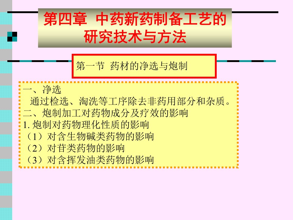 中药新药研究与法规(药学部分)（沈阳药科大学）