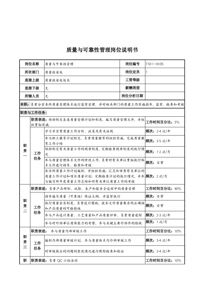 质量与可靠性管理岗位职务说明