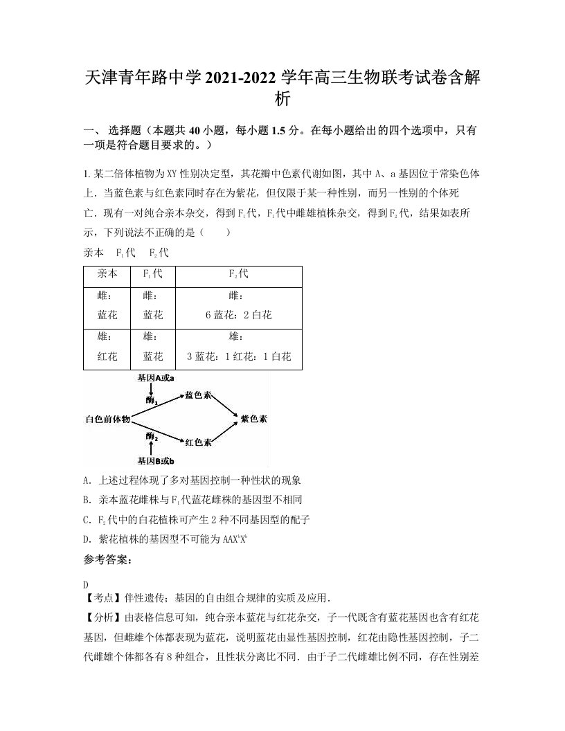 天津青年路中学2021-2022学年高三生物联考试卷含解析