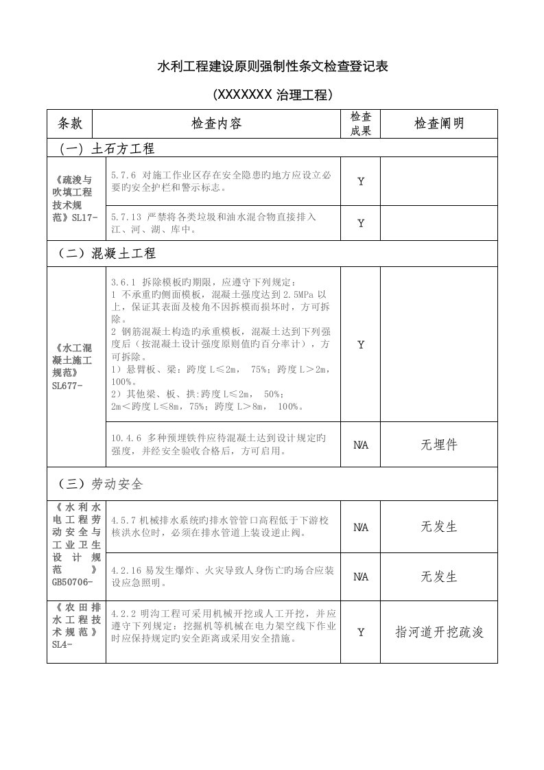 水利工程建设标准强制性条文检查记录表