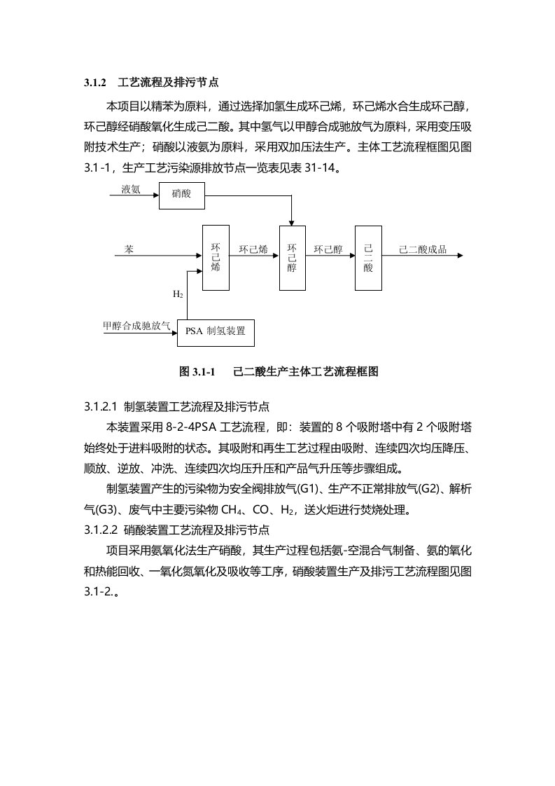 己二酸生产工艺详解(图)