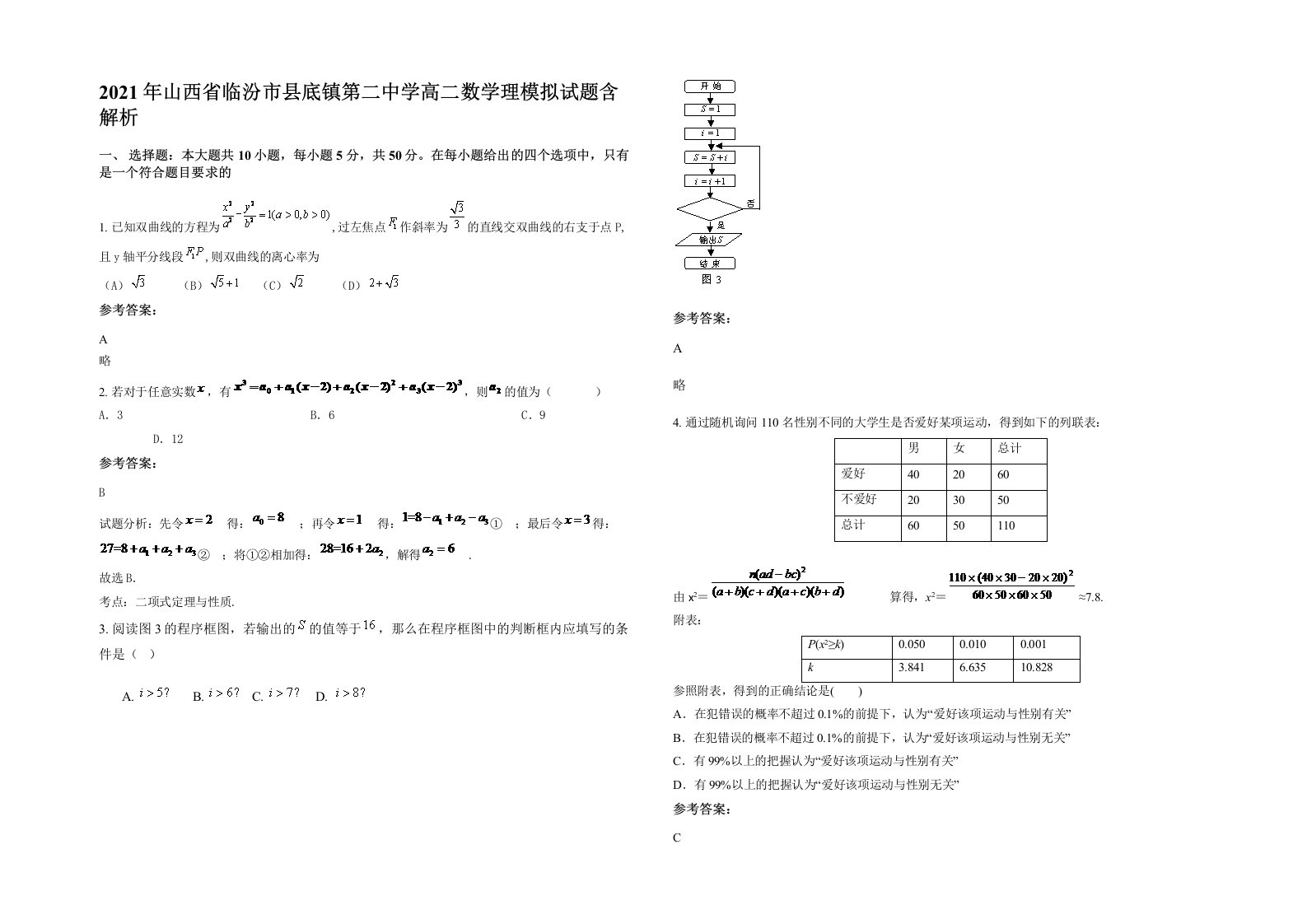 2021年山西省临汾市县底镇第二中学高二数学理模拟试题含解析