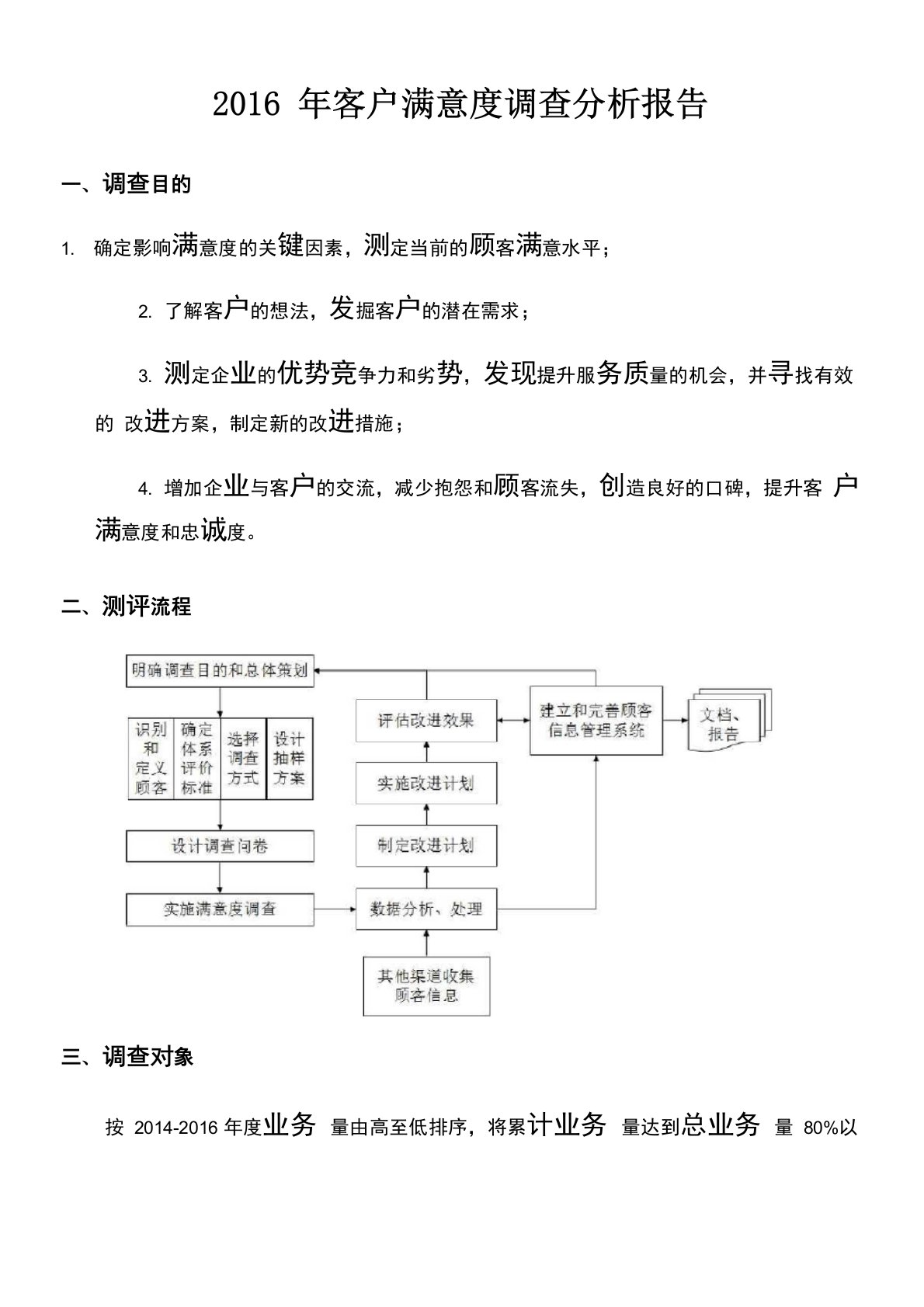 2016年客户满意度调查分析报告