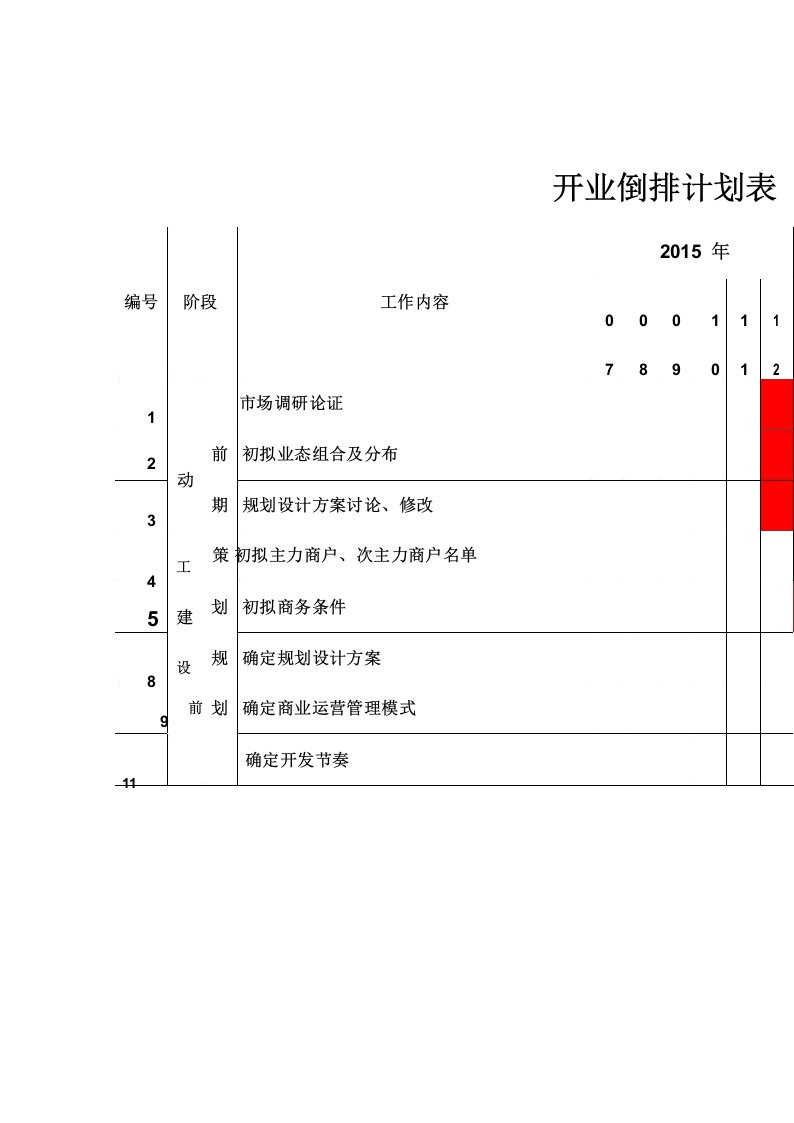 开业倒排计划表