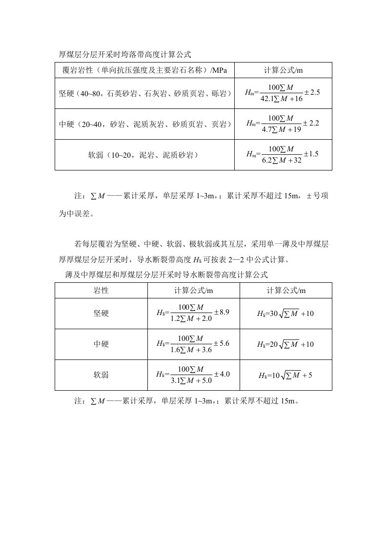 垮落带高度公式