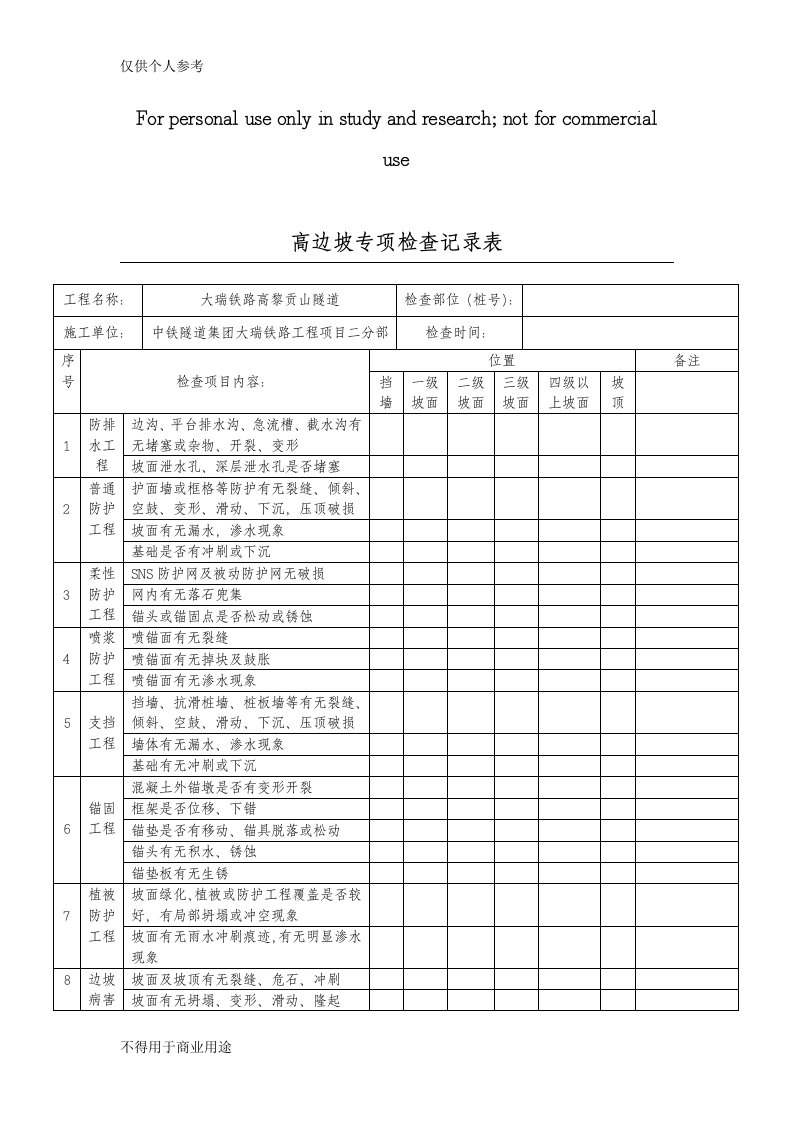 高边坡专项检查记录表