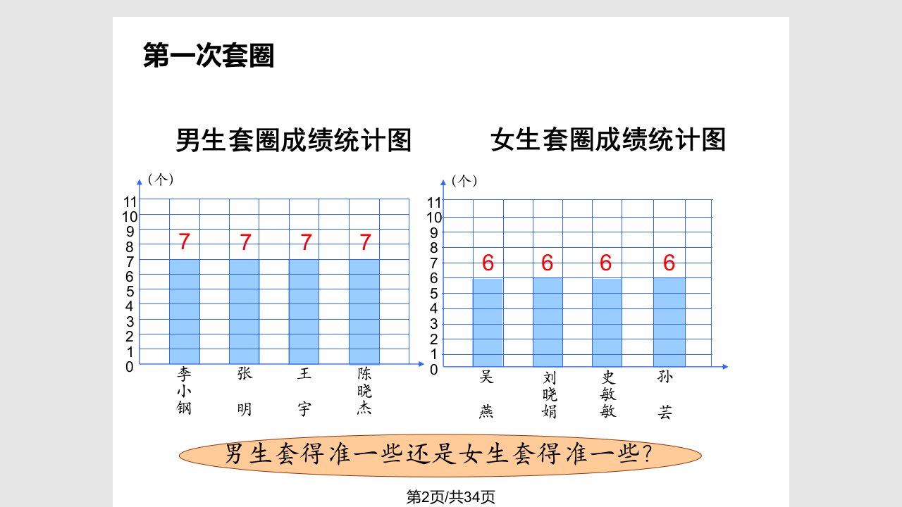 求平均数课件