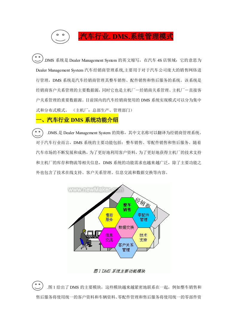 汽车行业dms系统管理模式