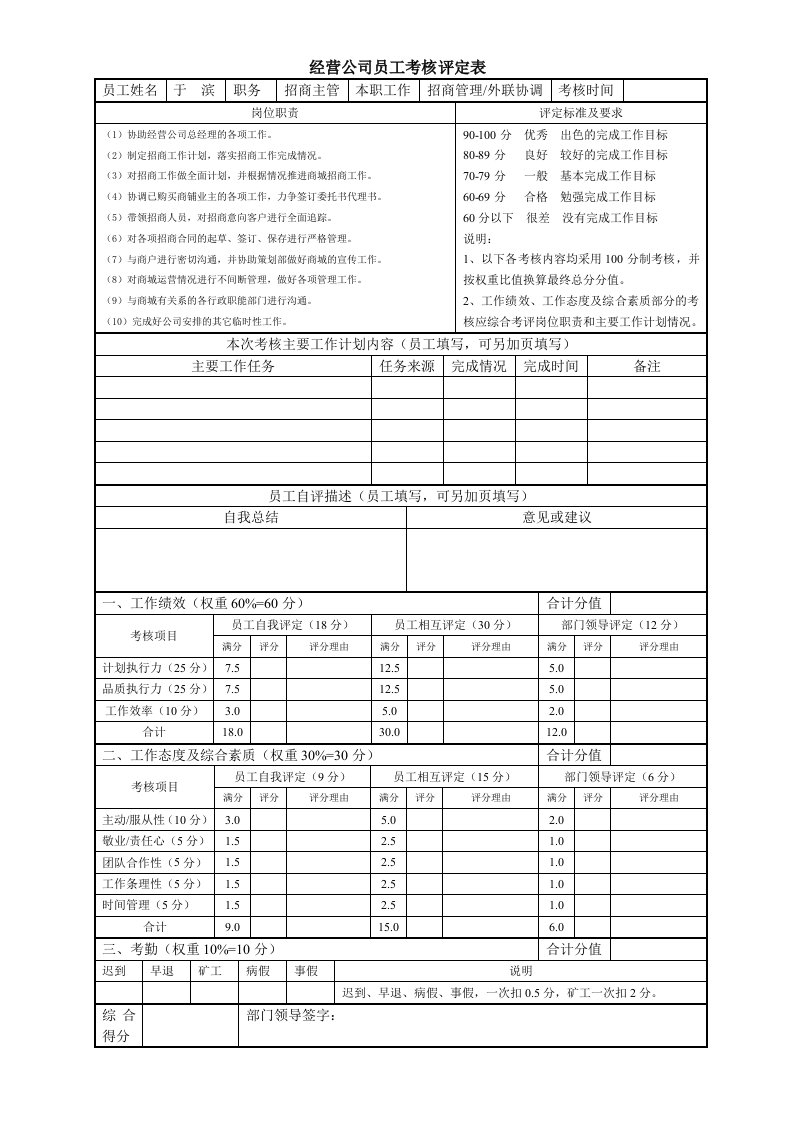 企业员工绩效考核评定表