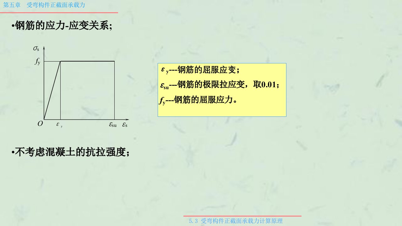 受弯构件正截面承载力计算原理最新课件