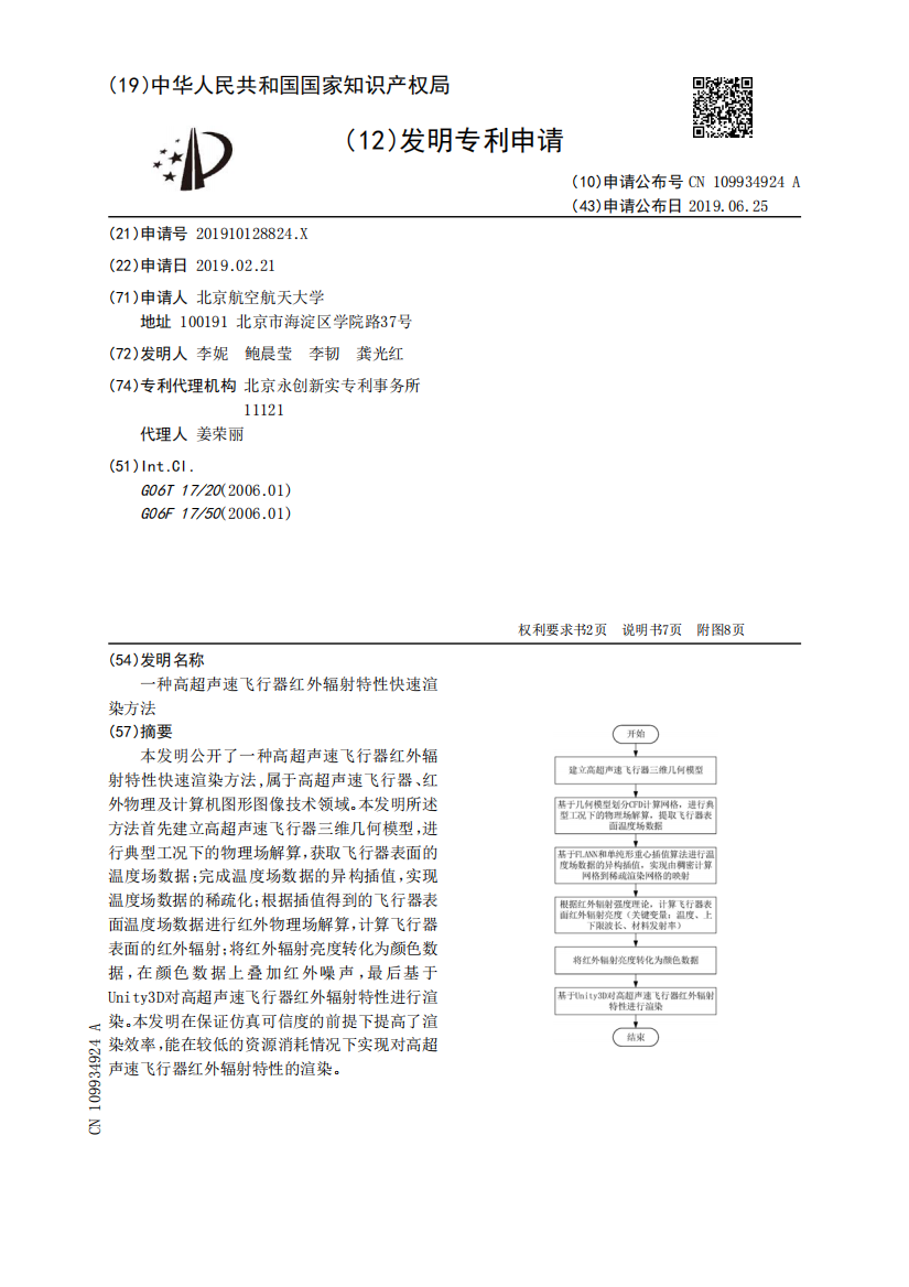 一种高超声速飞行器红外辐射特性快速渲染方法