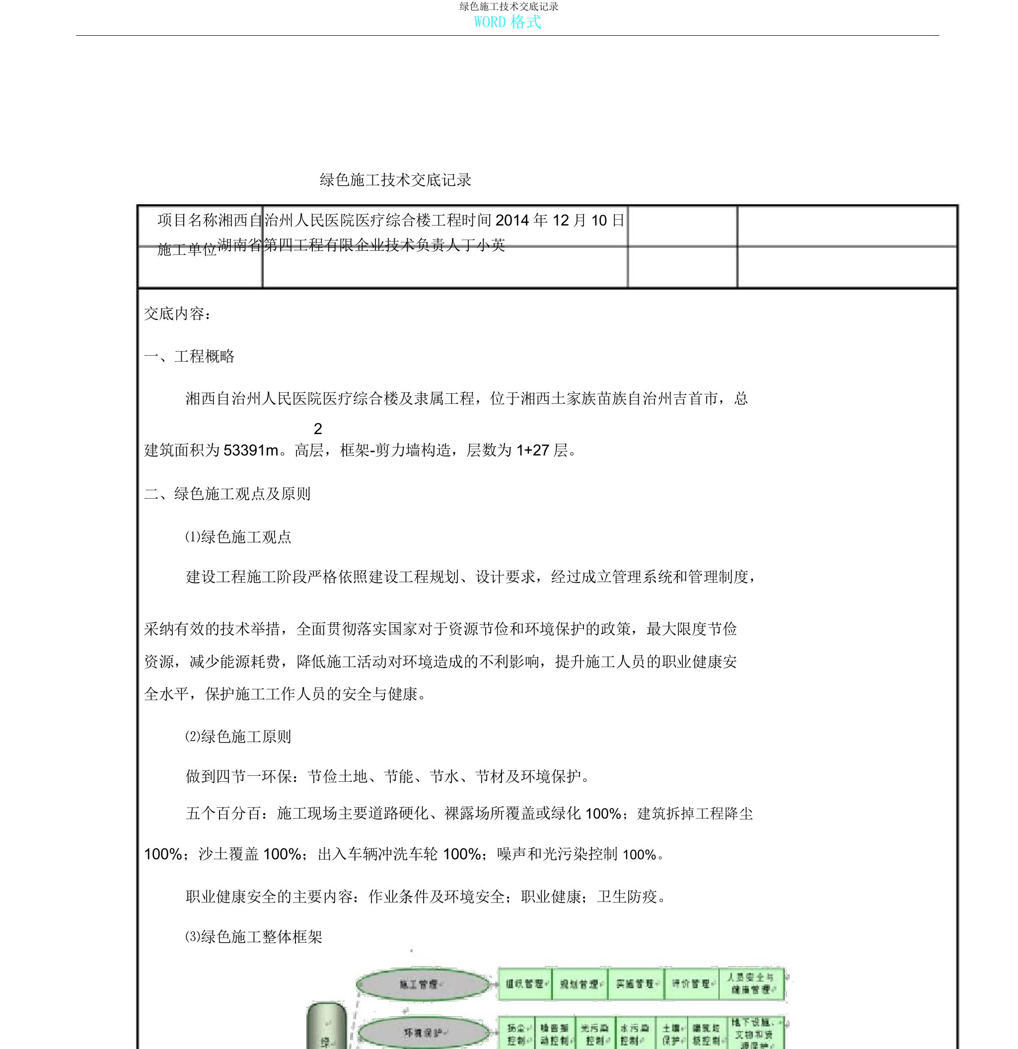 绿色施工技术交底记录