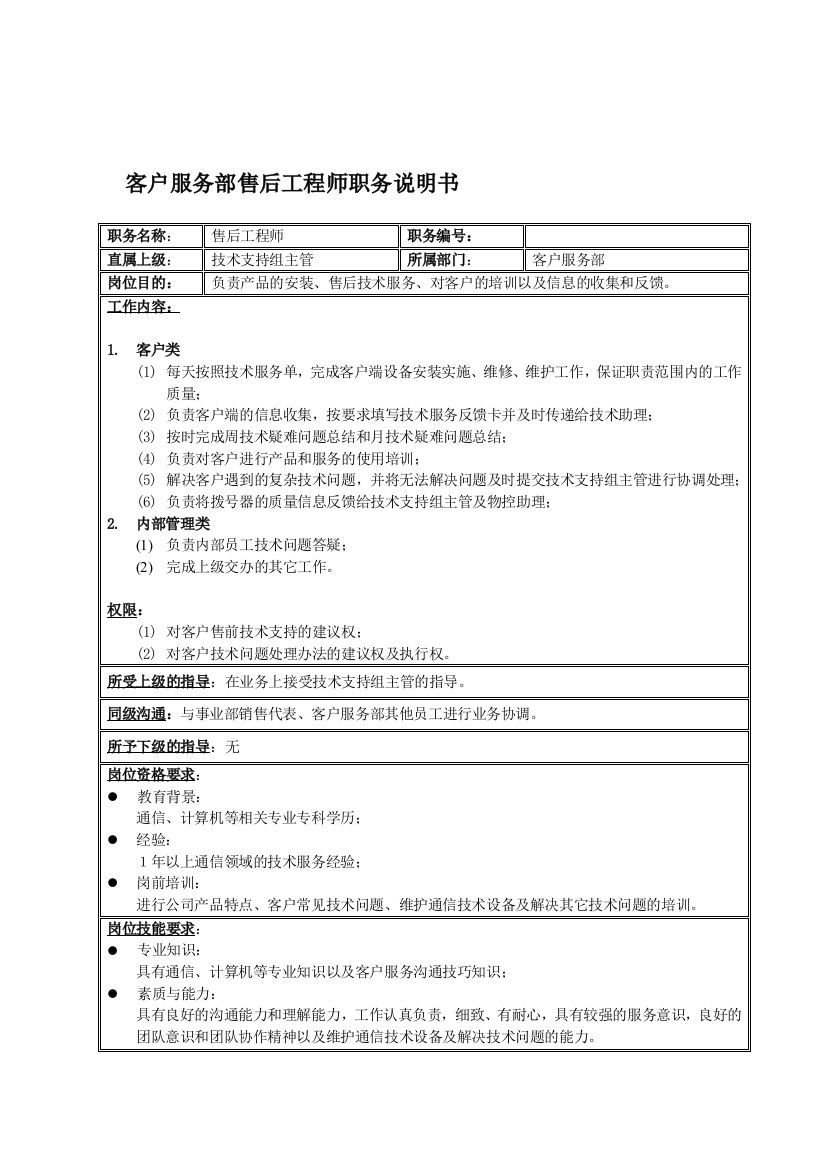 某公司客户服务部售后工程师职务说明书