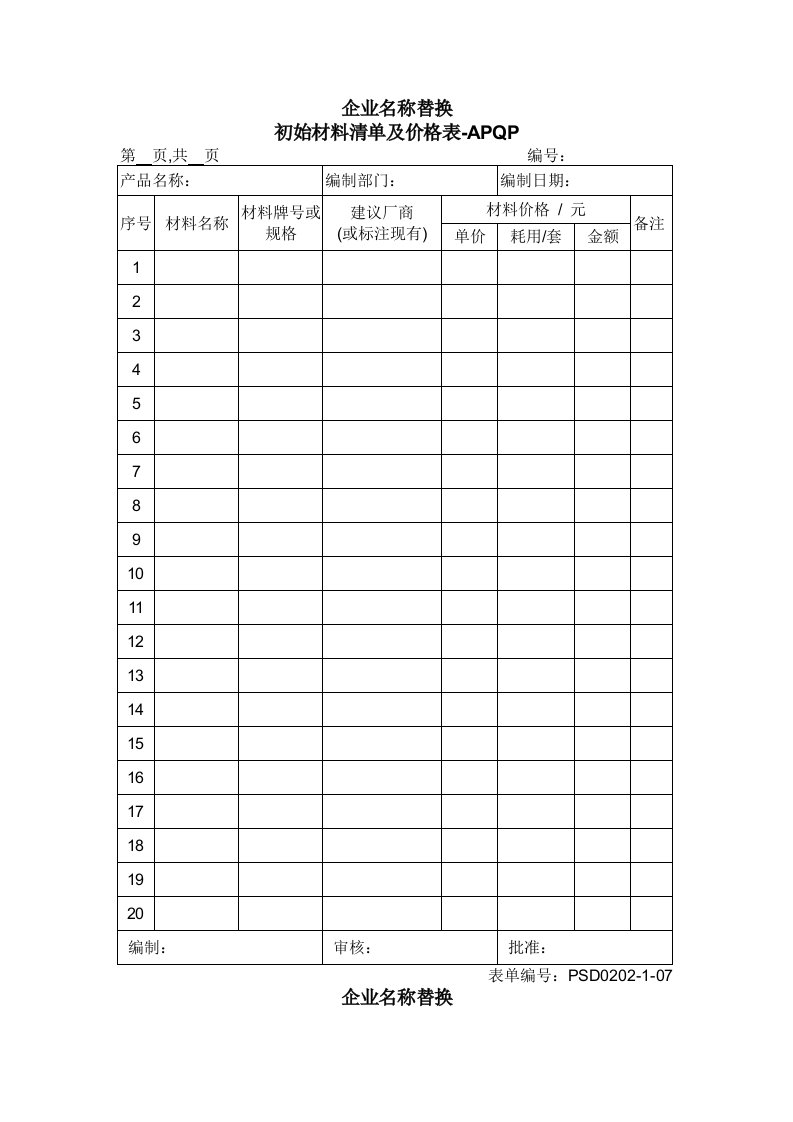 apqp初始材料清单及价格表