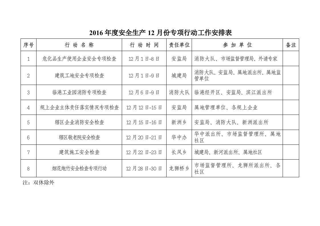 年度安全生产月份专项行动工作安排表