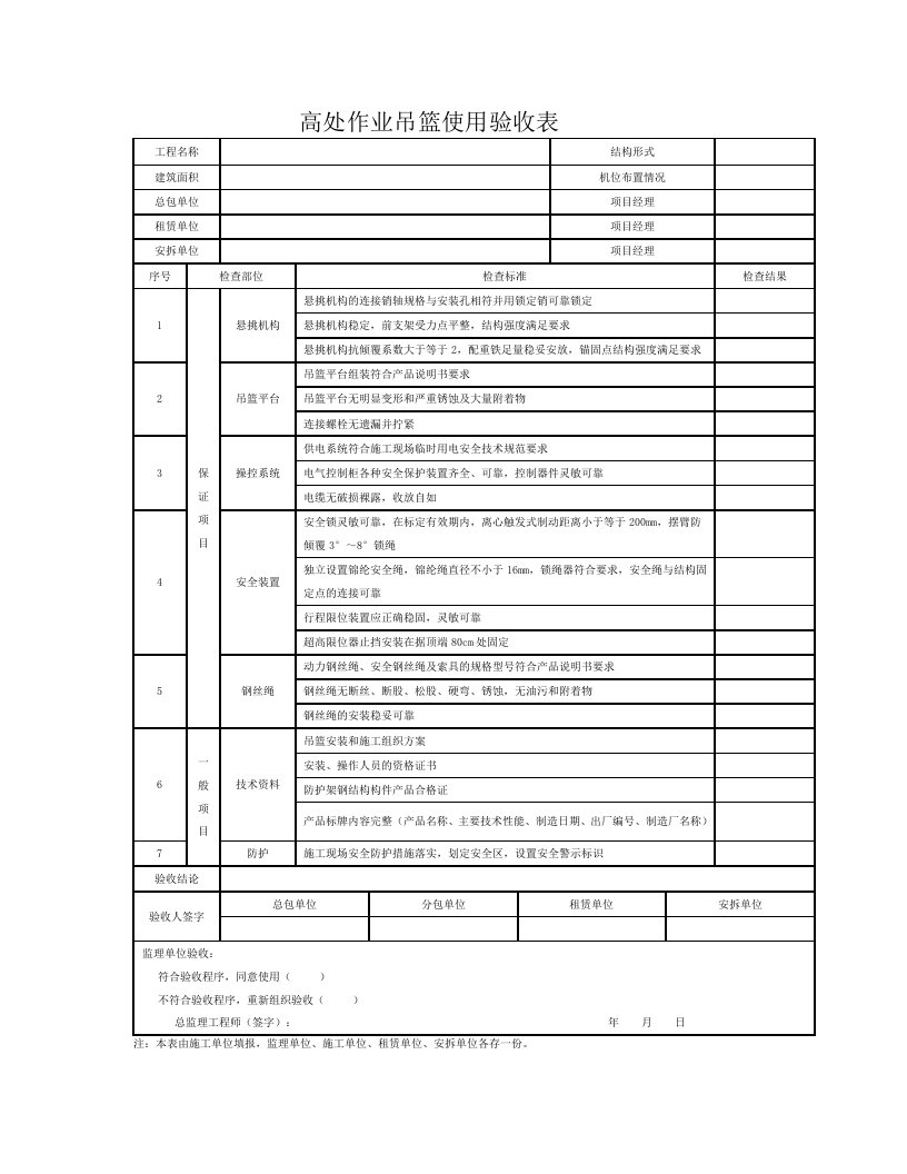 高处作业吊篮使用验收表