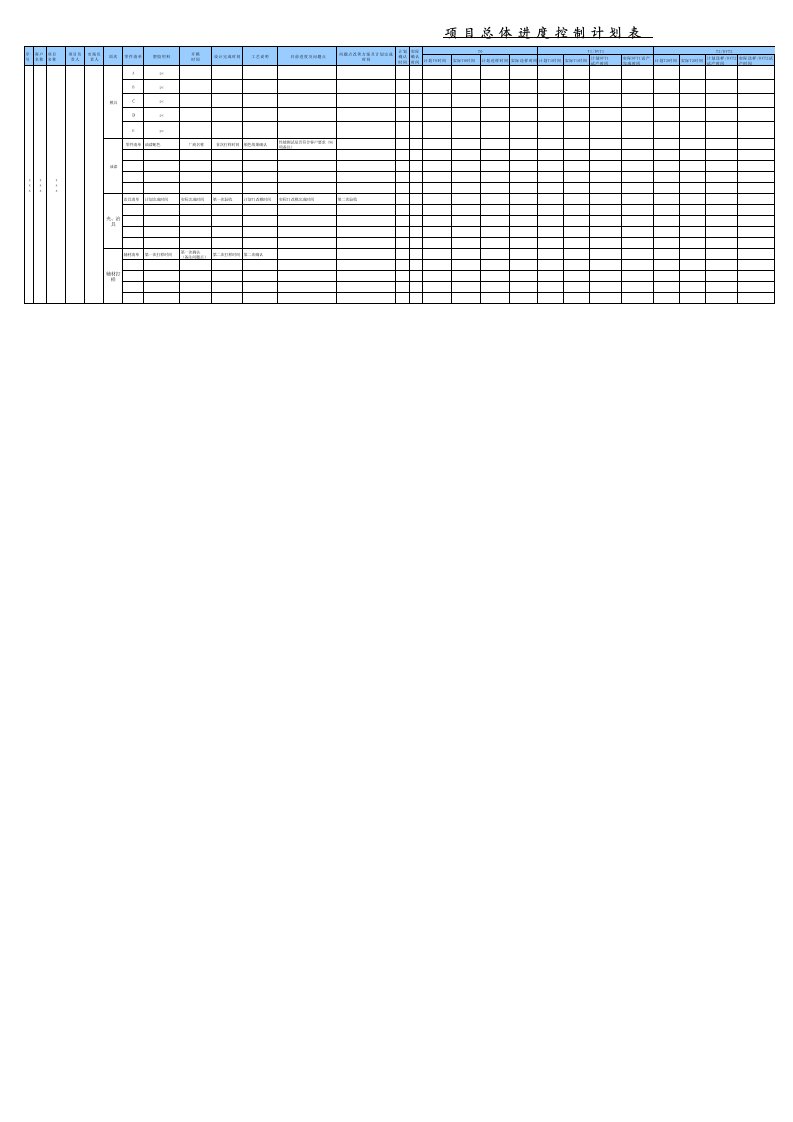 项目总体进度控制计划表