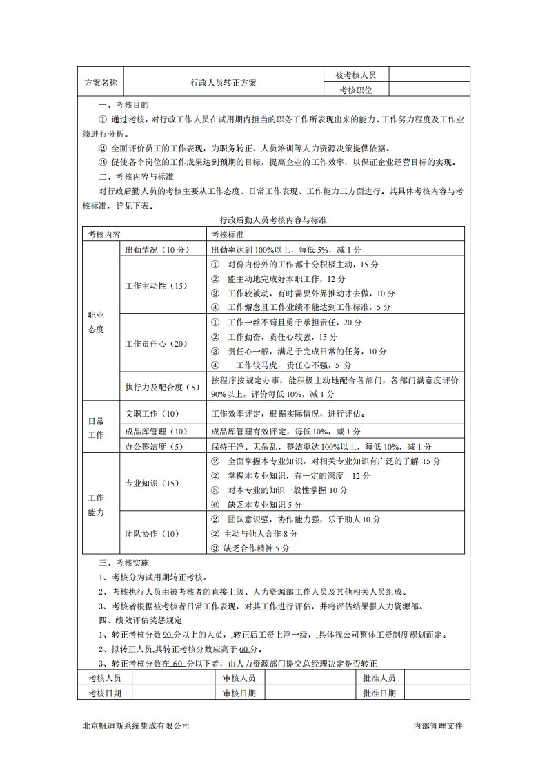 文员试用期转正考核表